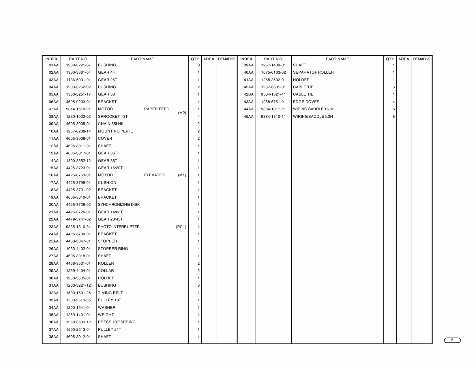 Konica-Minolta Options C-101 Parts Manual-5